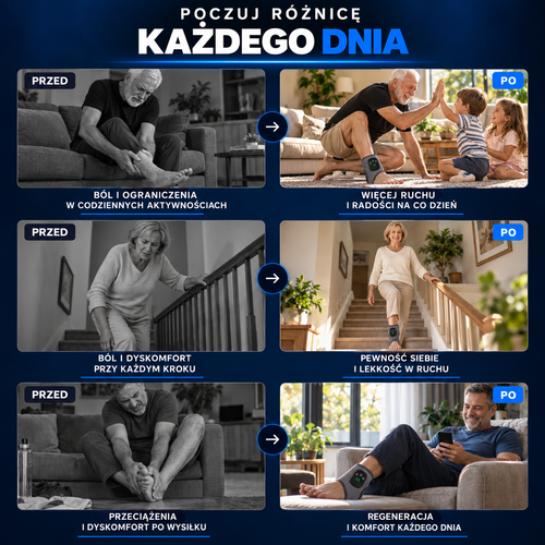 Calmedo StepOne Pro™ - Zaawansowany masażer stóp 3w1