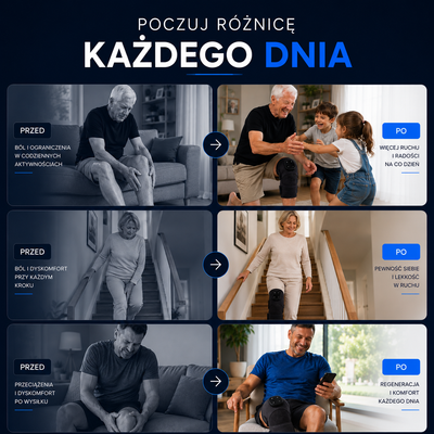 Calmedo KneeOne Pro™ - Zaawansowany masażer kolan 3w1